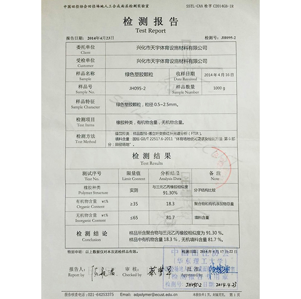 檢測報告
